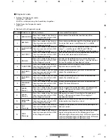 Preview for 54 page of Pioneer GEX-M7347XMZH/XN/UC Service Manual