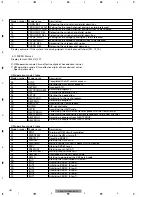 Preview for 59 page of Pioneer GEX-M7347XMZH/XN/UC Service Manual