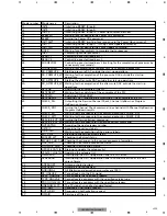 Preview for 60 page of Pioneer GEX-M7347XMZH/XN/UC Service Manual