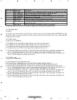 Preview for 61 page of Pioneer GEX-M7347XMZH/XN/UC Service Manual