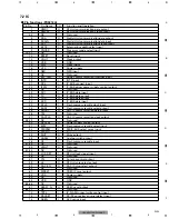 Preview for 66 page of Pioneer GEX-M7347XMZH/XN/UC Service Manual