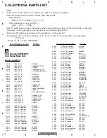 Предварительный просмотр 32 страницы Pioneer GEX-P10XMT - Satellite Radio Tuner Service Manual