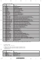 Предварительный просмотр 44 страницы Pioneer GEX-P10XMT - Satellite Radio Tuner Service Manual