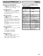 Preview for 5 page of Pioneer GEX-P20HD - HD TUNER FOR READY HEADUNITS Owner'S Manual