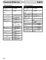 Preview for 6 page of Pioneer GEX-P20HD - HD TUNER FOR READY HEADUNITS Owner'S Manual