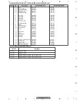 Preview for 9 page of Pioneer GEX-P5700TV Service Manual