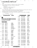 Preview for 44 page of Pioneer GEX-P5700TV Service Manual