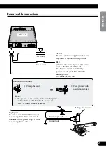 Предварительный просмотр 3 страницы Pioneer GEX-P5700TVP Installation Manual