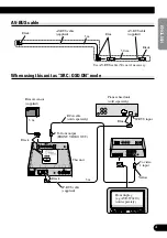 Preview for 5 page of Pioneer GEX-P5700TVP Installation Manual