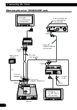 Предварительный просмотр 6 страницы Pioneer GEX-P5700TVP Installation Manual