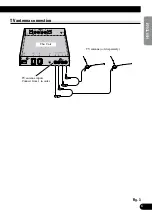 Предварительный просмотр 7 страницы Pioneer GEX-P5700TVP Installation Manual