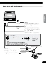 Предварительный просмотр 11 страницы Pioneer GEX-P5700TVP Installation Manual