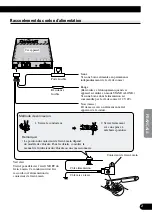 Предварительный просмотр 27 страницы Pioneer GEX-P5700TVP Installation Manual