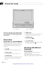 Preview for 11 page of Pioneer GEX-P5700TVP Operation Manual