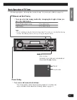 Предварительный просмотр 15 страницы Pioneer GEX-P6400TVP Operation Manual