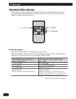 Предварительный просмотр 78 страницы Pioneer GEX-P6400TVP Operation Manual