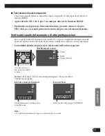 Предварительный просмотр 89 страницы Pioneer GEX-P6400TVP Operation Manual