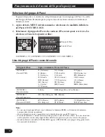 Предварительный просмотр 90 страницы Pioneer GEX-P6400TVP Operation Manual