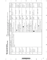 Preview for 65 page of Pioneer GEX-P6400TVP Service Manual