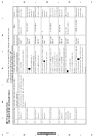 Preview for 66 page of Pioneer GEX-P6400TVP Service Manual