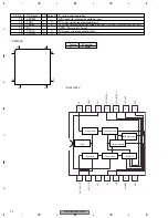 Preview for 72 page of Pioneer GEX-P6400TVP Service Manual