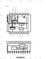 Preview for 74 page of Pioneer GEX-P6400TVP Service Manual