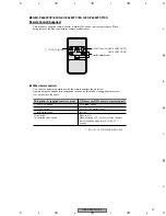 Preview for 77 page of Pioneer GEX-P6400TVP Service Manual