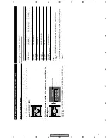 Preview for 81 page of Pioneer GEX-P6400TVP Service Manual