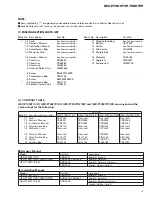 Preview for 3 page of Pioneer GEX-P7000TVP Service Manual