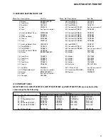 Preview for 5 page of Pioneer GEX-P7000TVP Service Manual