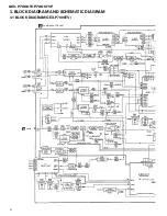 Предварительный просмотр 6 страницы Pioneer GEX-P7000TVP Service Manual