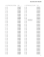 Preview for 31 page of Pioneer GEX-P7000TVP Service Manual