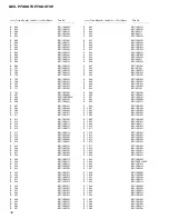 Preview for 32 page of Pioneer GEX-P7000TVP Service Manual