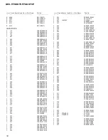 Preview for 34 page of Pioneer GEX-P7000TVP Service Manual