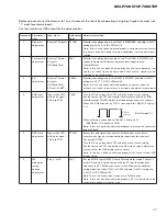 Preview for 47 page of Pioneer GEX-P7000TVP Service Manual