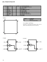 Preview for 50 page of Pioneer GEX-P7000TVP Service Manual