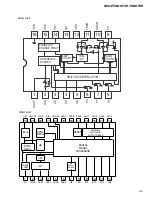 Preview for 53 page of Pioneer GEX-P7000TVP Service Manual