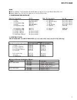 Preview for 3 page of Pioneer GEX-P700DAB/ES Service Manual