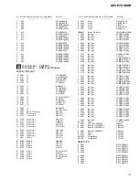 Preview for 19 page of Pioneer GEX-P700DAB/ES Service Manual