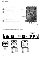 Предварительный просмотр 48 страницы Pioneer GEX-P900XM Service Manual