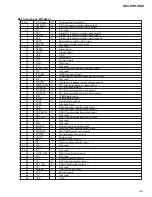 Предварительный просмотр 55 страницы Pioneer GEX-P900XM Service Manual