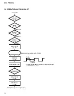 Предварительный просмотр 58 страницы Pioneer GEX-P900XM Service Manual