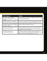 Preview for 65 page of Pioneer GEX-XMP3 - 2 GB XM Radio Tuner User Manual