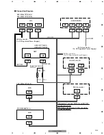 Preview for 29 page of Pioneer GM-2127ZT/E Service Manual