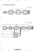 Preview for 40 page of Pioneer GM-2127ZT/E Service Manual