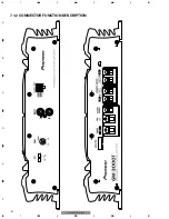 Preview for 18 page of Pioneer GM-3000ES Service Manual