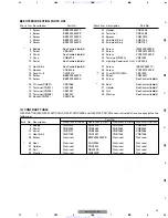 Preview for 9 page of Pioneer GM-3100T Service Manual