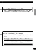 Preview for 17 page of Pioneer GM-3300T Owner'S Manual