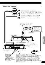 Preview for 55 page of Pioneer GM-3300T Owner'S Manual