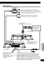 Preview for 67 page of Pioneer GM-3300T Owner'S Manual